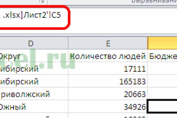 Кракен продает наркотики