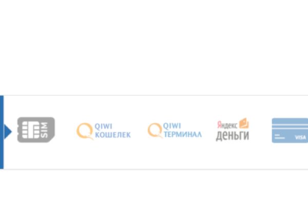 Картинка кракен маркетплейс