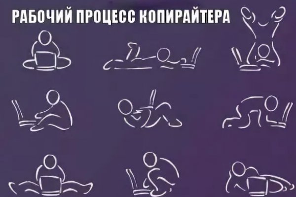 Наркосайт кракен